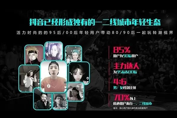 抖音荣誉等级号怎么出售？